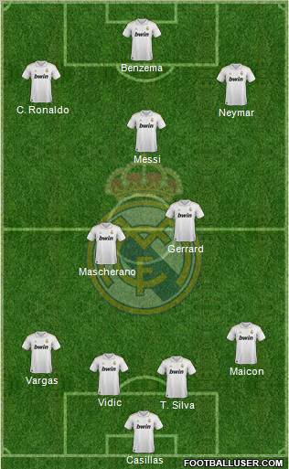 Real Madrid C.F. Formation 2011