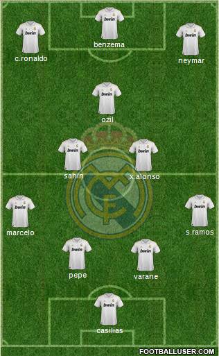 Real Madrid C.F. Formation 2011
