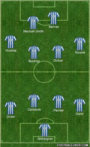 Brighton and Hove Albion Formation 2011