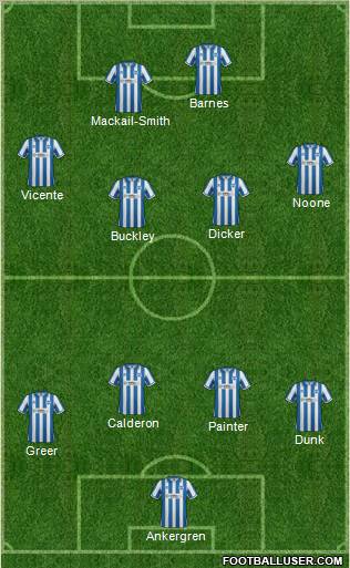 Brighton and Hove Albion football formation