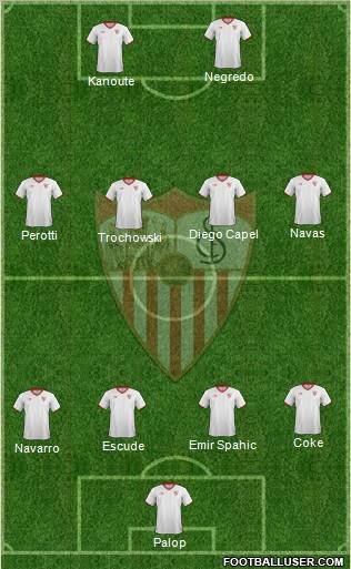 Sevilla F.C., S.A.D. Formation 2011