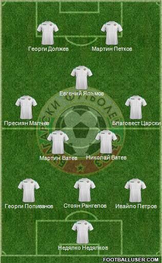 Bulgaria Formation 2011