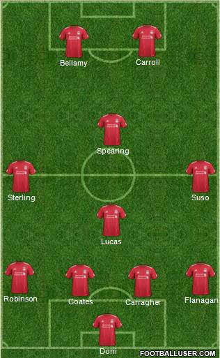 Liverpool Formation 2011