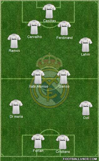 Real Madrid C.F. Formation 2011