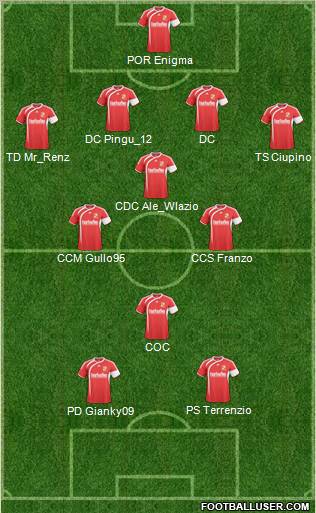 Swindon Town Formation 2011