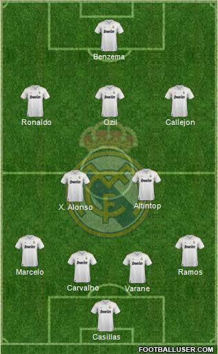 Real Madrid C.F. Formation 2011