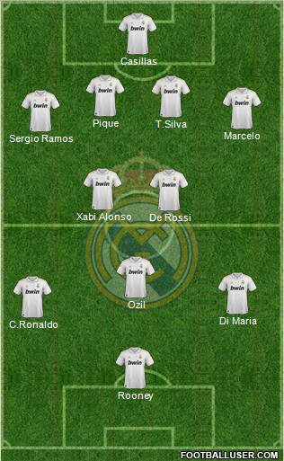 Real Madrid C.F. Formation 2011
