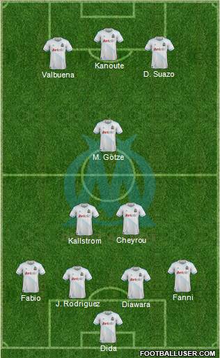 Olympique de Marseille Formation 2011