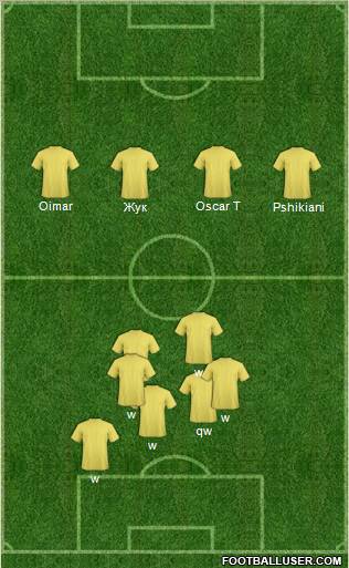 Championship Manager Team Formation 2011