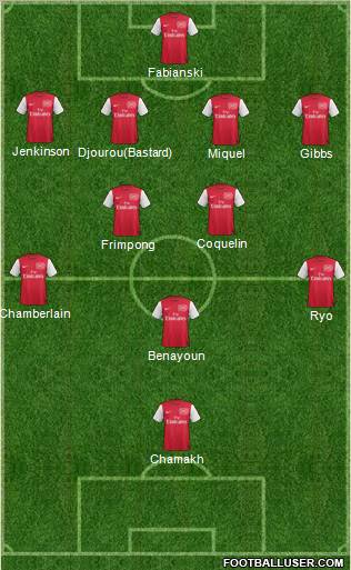 Arsenal Formation 2011