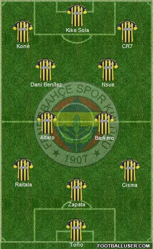 Fenerbahçe SK Formation 2011