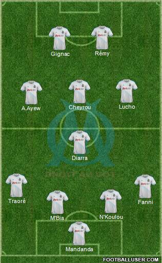 Olympique de Marseille Formation 2011