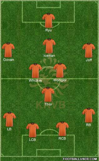 Holland Formation 2011