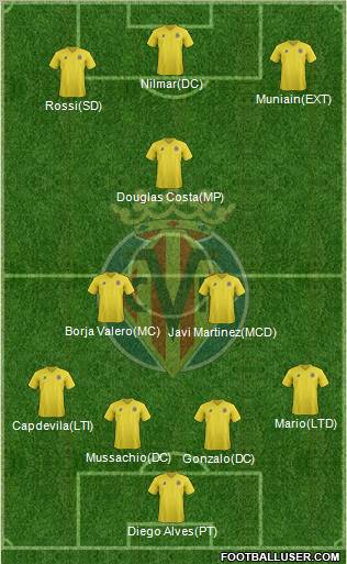 Villarreal C.F., S.A.D. Formation 2011