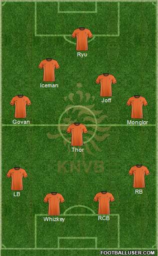 Holland Formation 2011