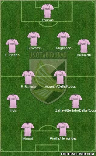 Città di Palermo Formation 2011