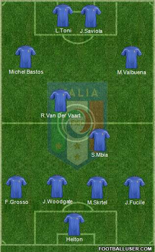 Italy Formation 2011