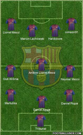 F.C. Barcelona Formation 2011