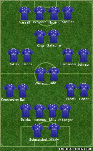 Leicester City Formation 2011