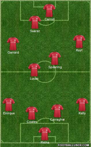 Liverpool Formation 2011