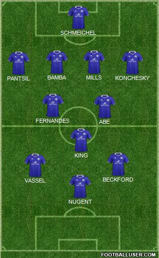 Leicester City Formation 2011