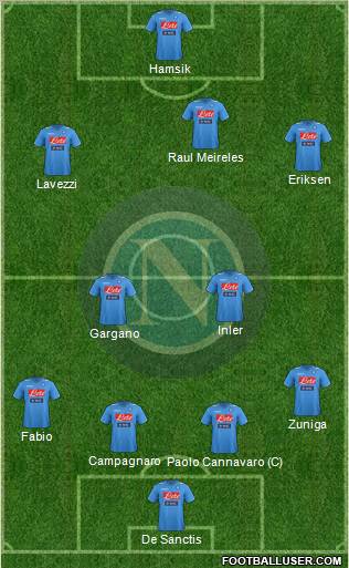 Napoli Formation 2011