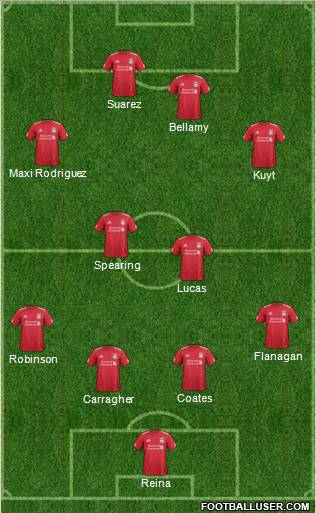 Liverpool Formation 2011