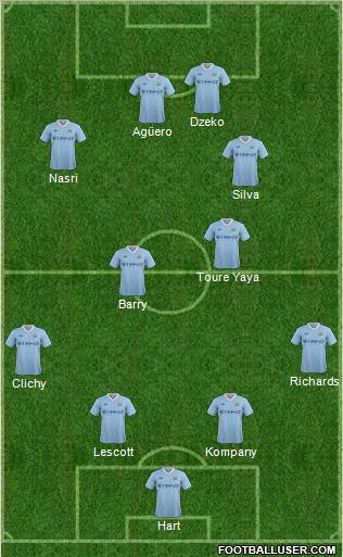Manchester City Formation 2011