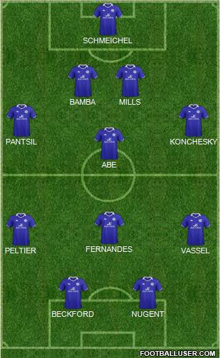 Leicester City Formation 2011