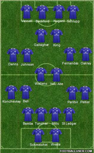 Leicester City Formation 2011