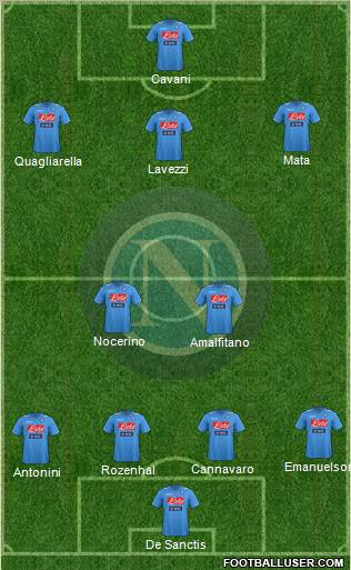 Napoli Formation 2011