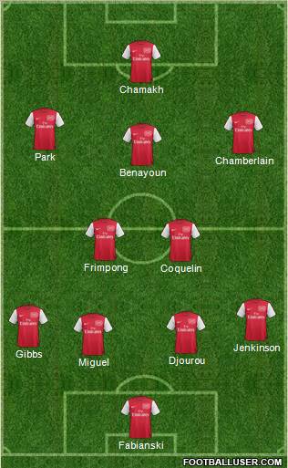 Arsenal Formation 2011