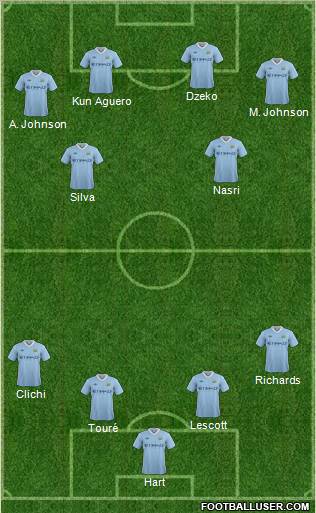 Manchester City Formation 2011