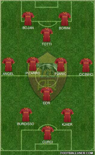 AS Roma Formation 2011