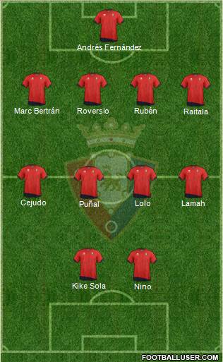 C. At. Osasuna Formation 2011