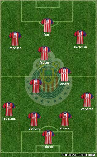 Club Guadalajara Formation 2011