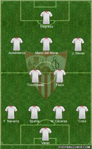 Sevilla F.C., S.A.D. Formation 2011