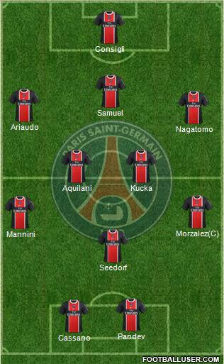 Paris Saint-Germain Formation 2011