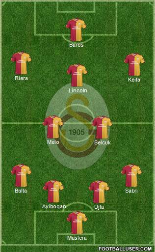 Galatasaray SK Formation 2011