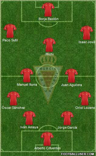 Real Murcia C.F., S.A.D. Formation 2011