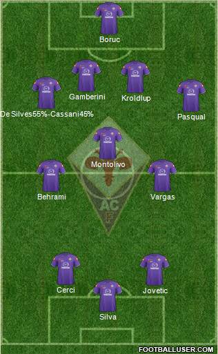Fiorentina Formation 2011