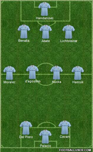 Manchester City Formation 2011