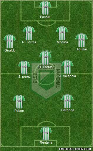 CDC Atlético Nacional 4-3-2-1 football formation