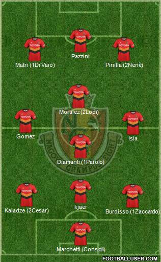 Nagoya Grampus Formation 2011