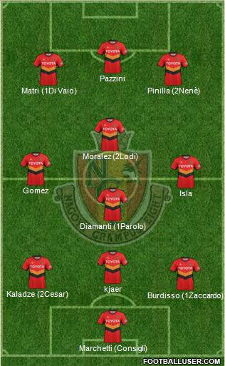 Nagoya Grampus football formation