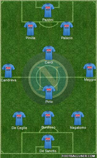 Napoli Formation 2011