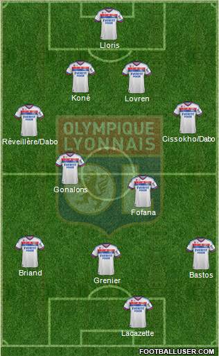 Olympique Lyonnais Formation 2011