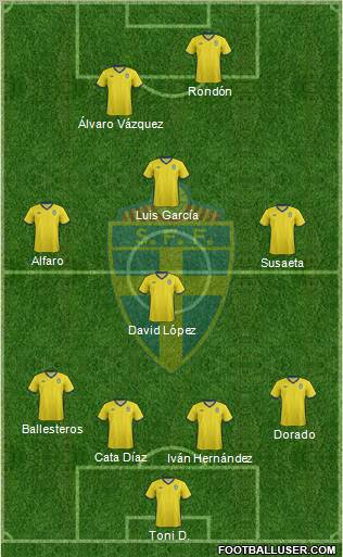 Sweden Formation 2011
