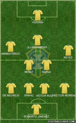 Brazil Formation 2011
