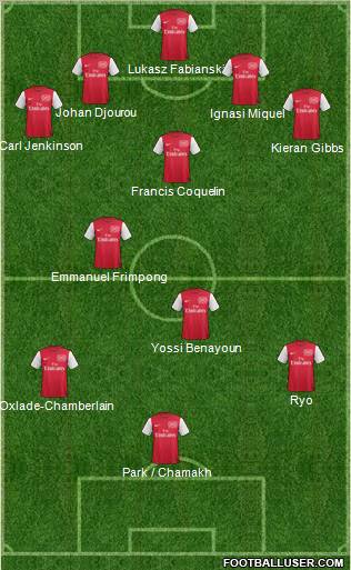 Arsenal Formation 2011